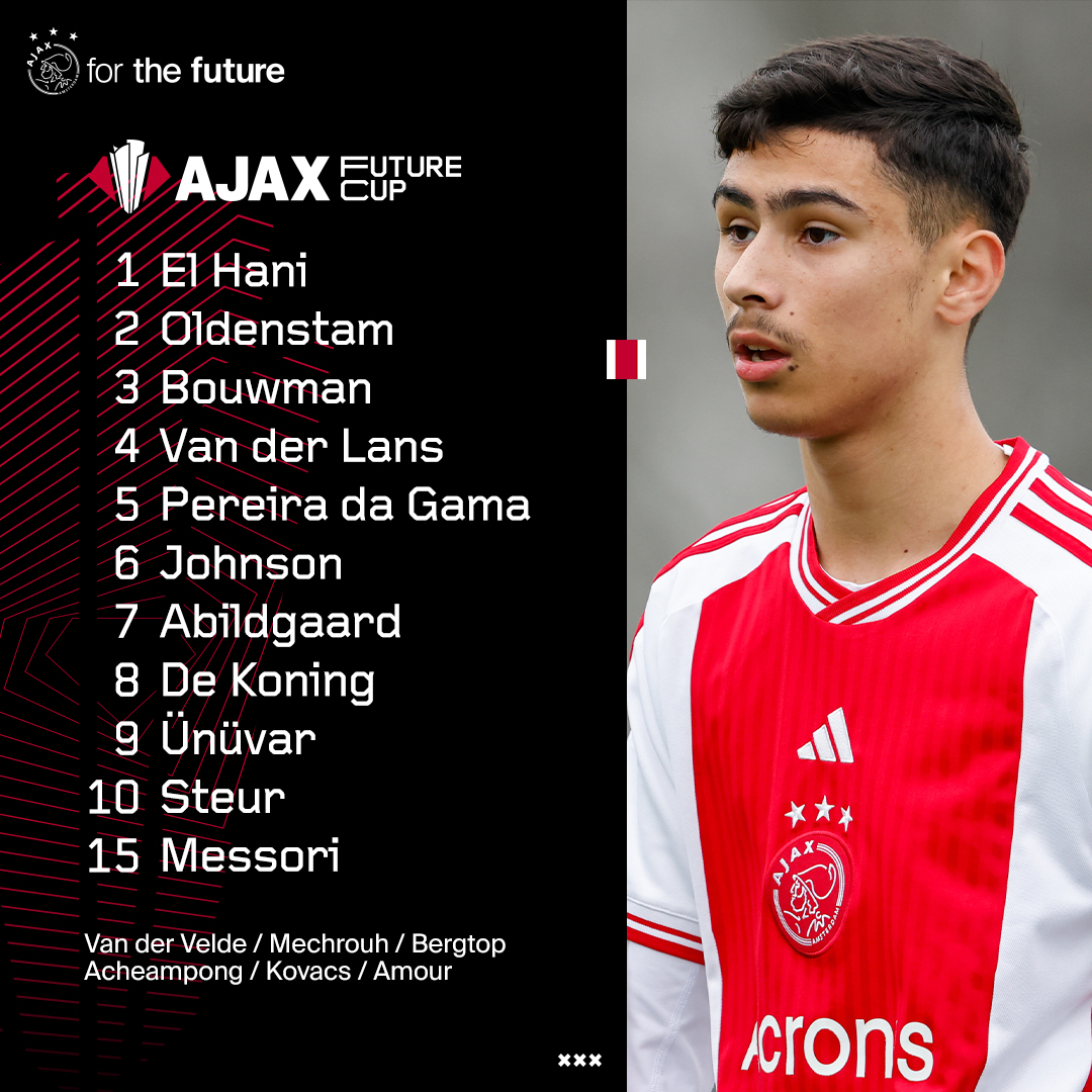 Vierkant Opstelling