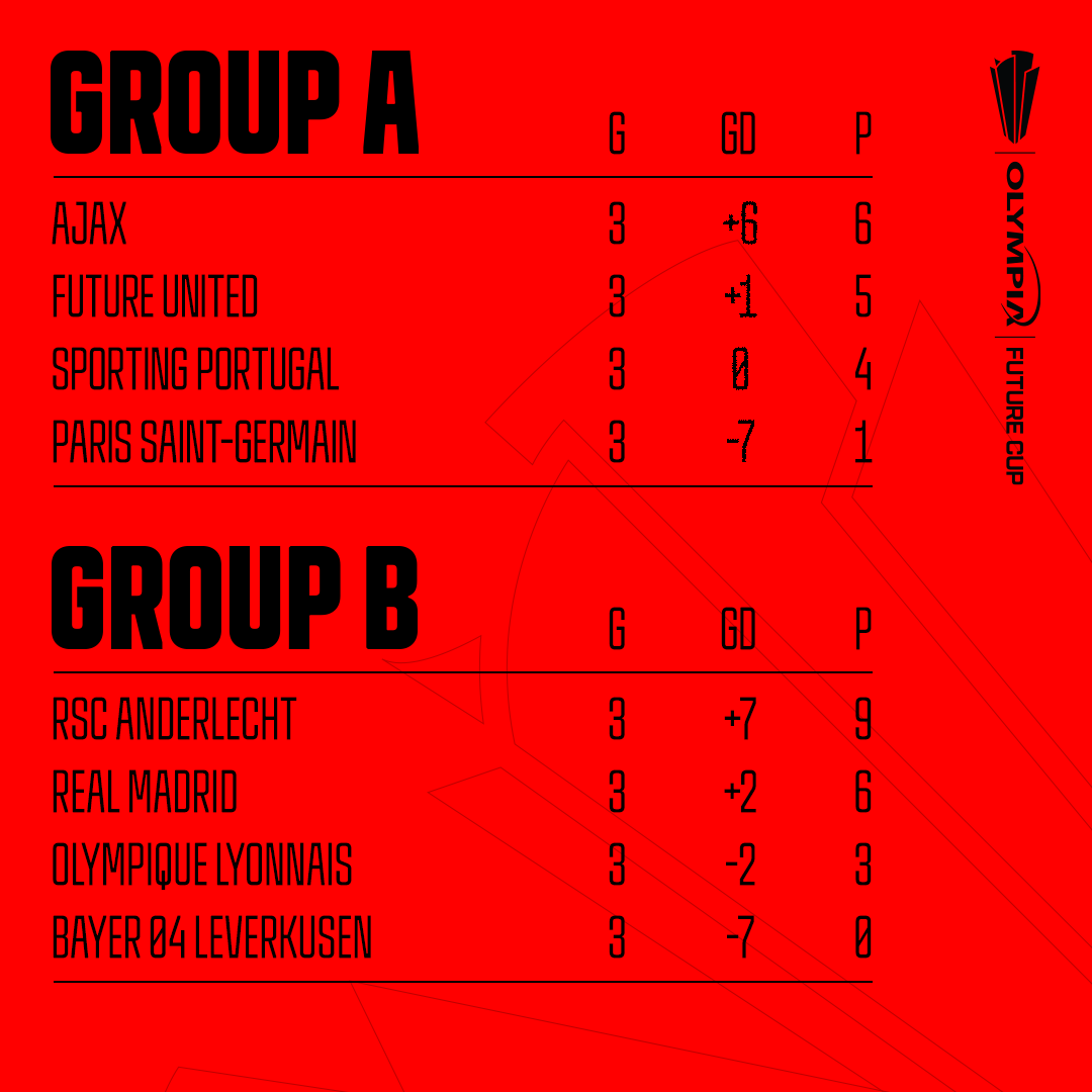 Stand Dag 2 (1)