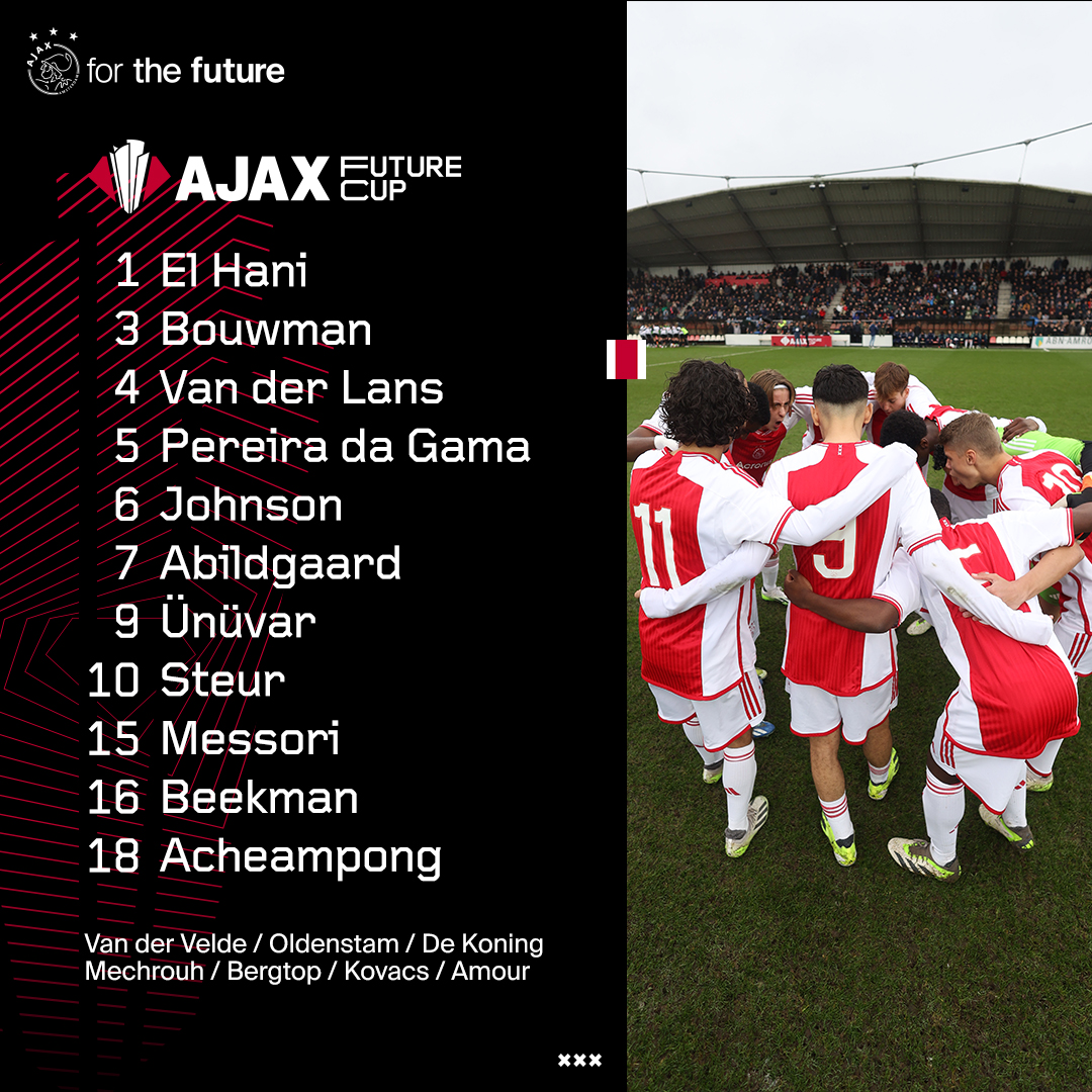Opstelling Vierkant
