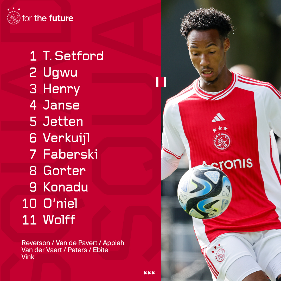 Opstelling O18 Vierkant