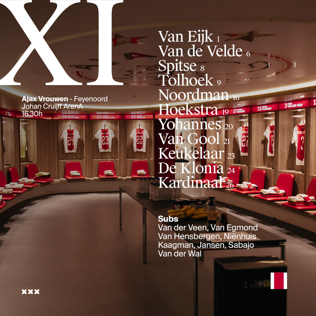 Opstelling Optie 2 Met Schaduw