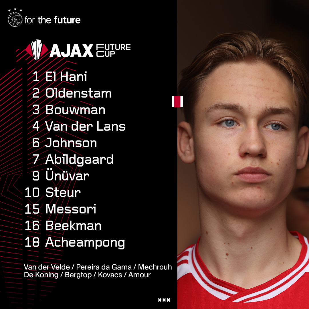 Opstelling Vierkant (1)