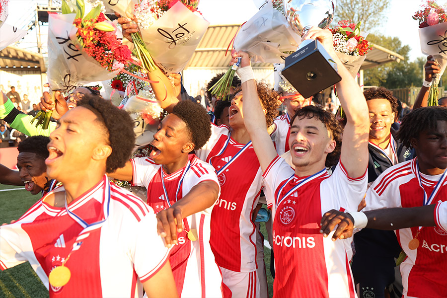 Bekerwinst9