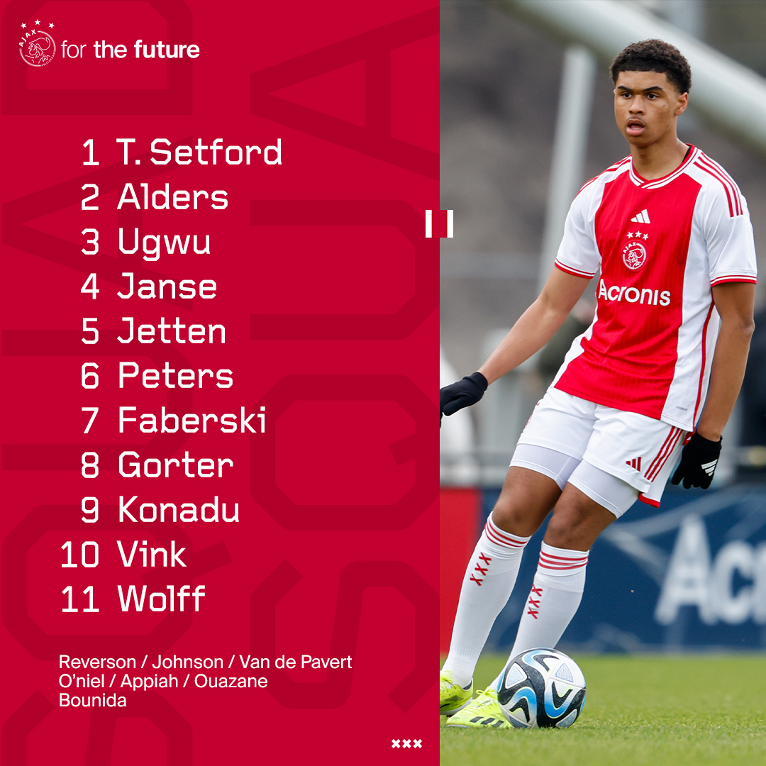 Opstelling Vierkant