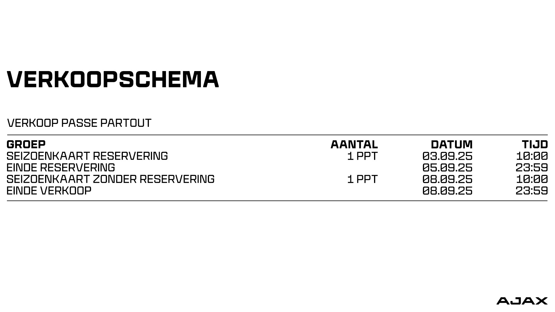 Verkoopschema UCL 25 26 PPT 1920X1080 (002)