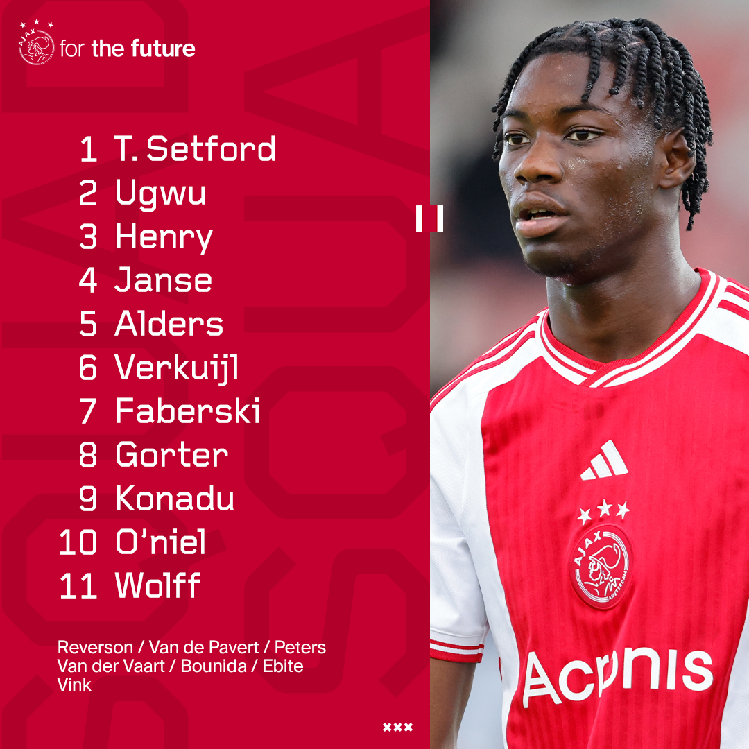 Opstelling Vierkant