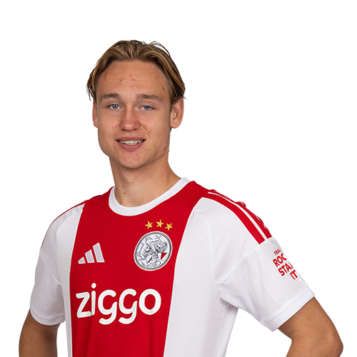 Mylo van der Lans