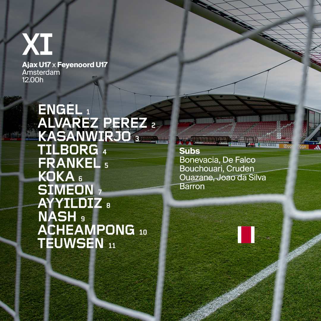 Opstelling Ajax U17
