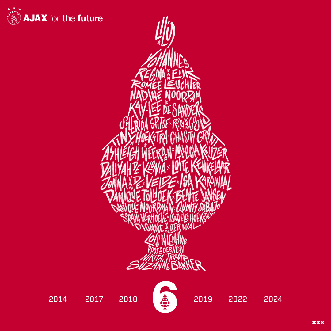 20240517 AJAX V BEKER 6X 1080X1080