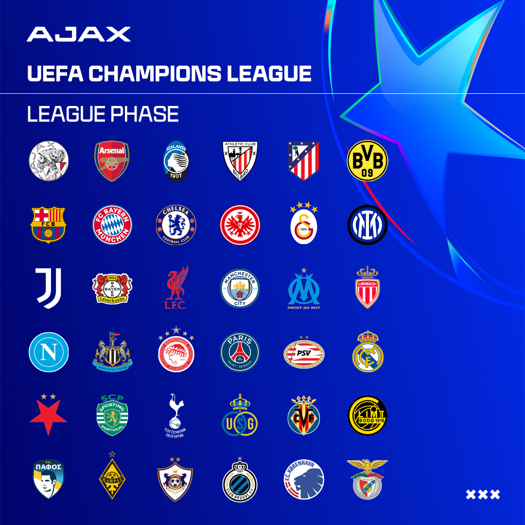UCL League Phase 1080X1080