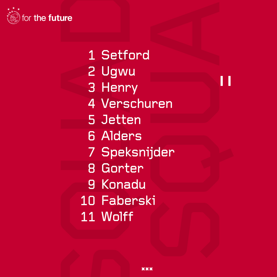 Opstelling