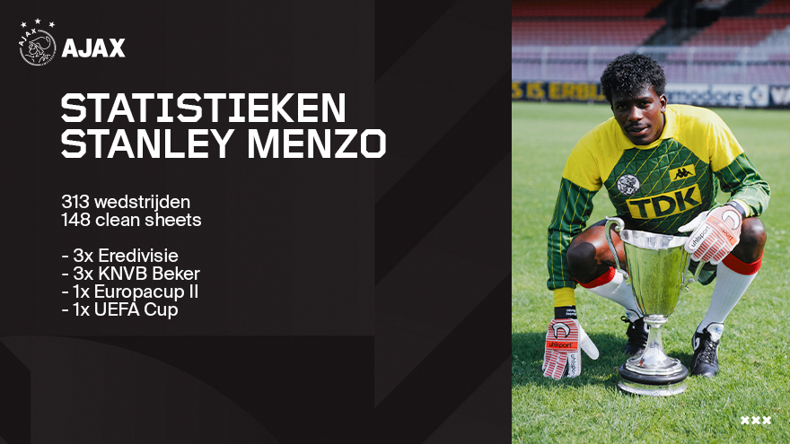 De statistieken van Stanley Menzo in een Ajax-shirt.