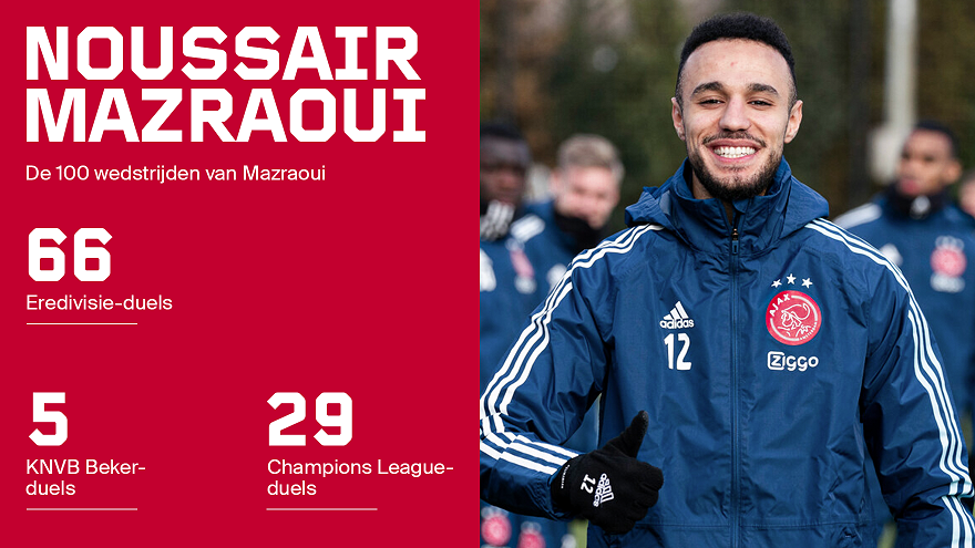 Zo kwam Mazraoui tot zijn honderd duels voor Ajax.