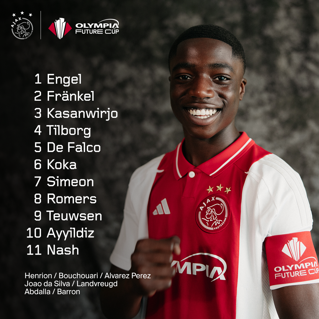 Ajax Gamba Opstelling