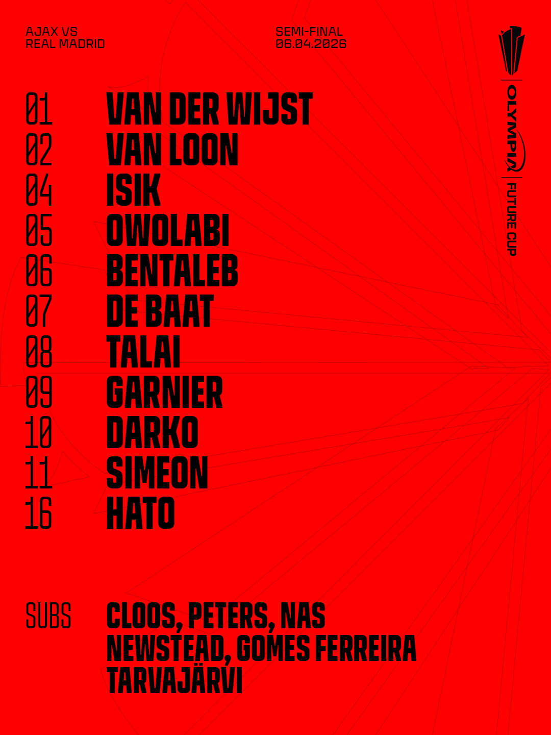 AJAX OFC Opstelling 1080X1440 1