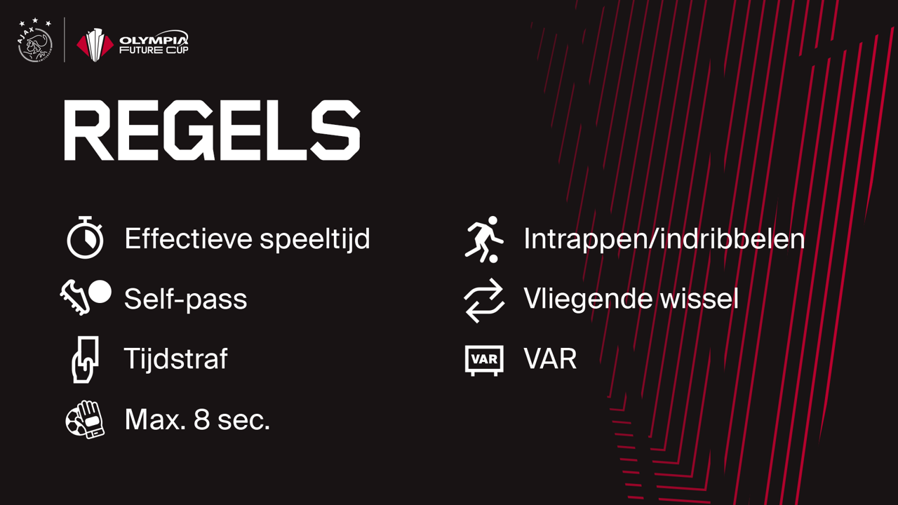 Future Cup Regels