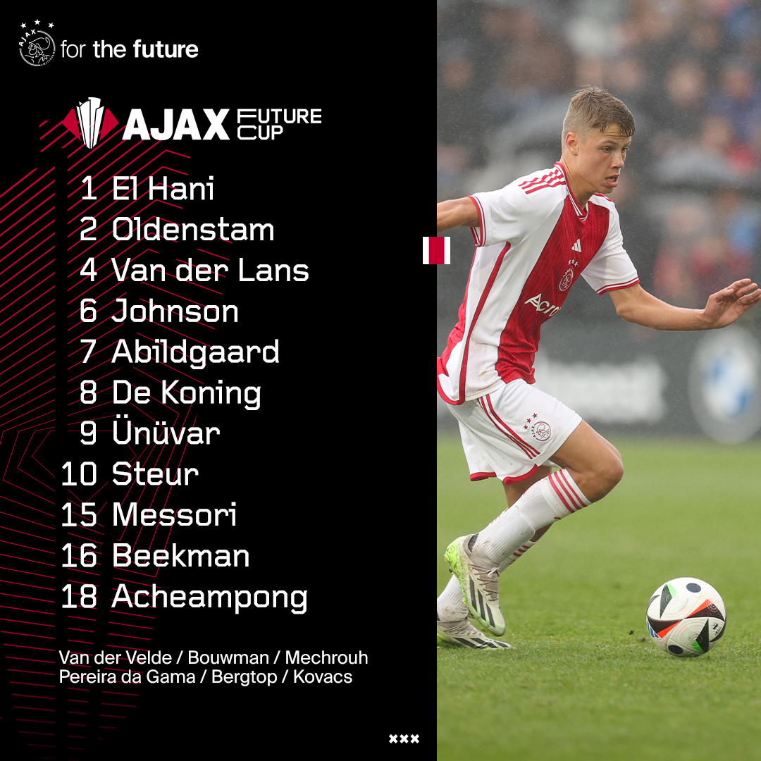 Opstelling Vierkant (1)