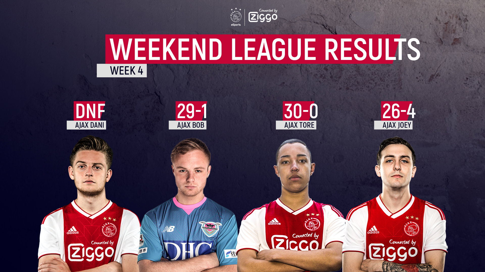 weekend-league-tore-met-perfecte-score