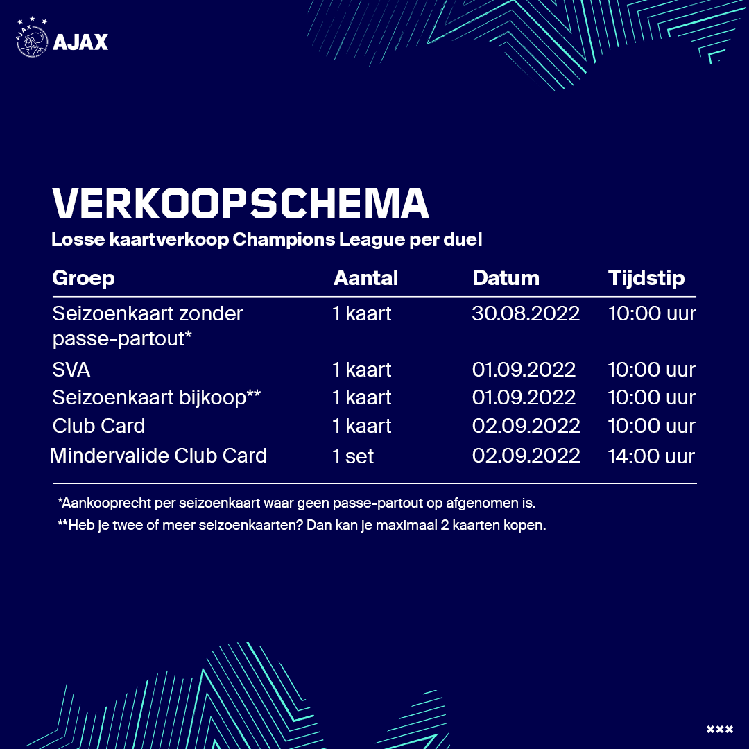 AJAX Verkoopschema CL Groeffase Bijkoop Nieuw