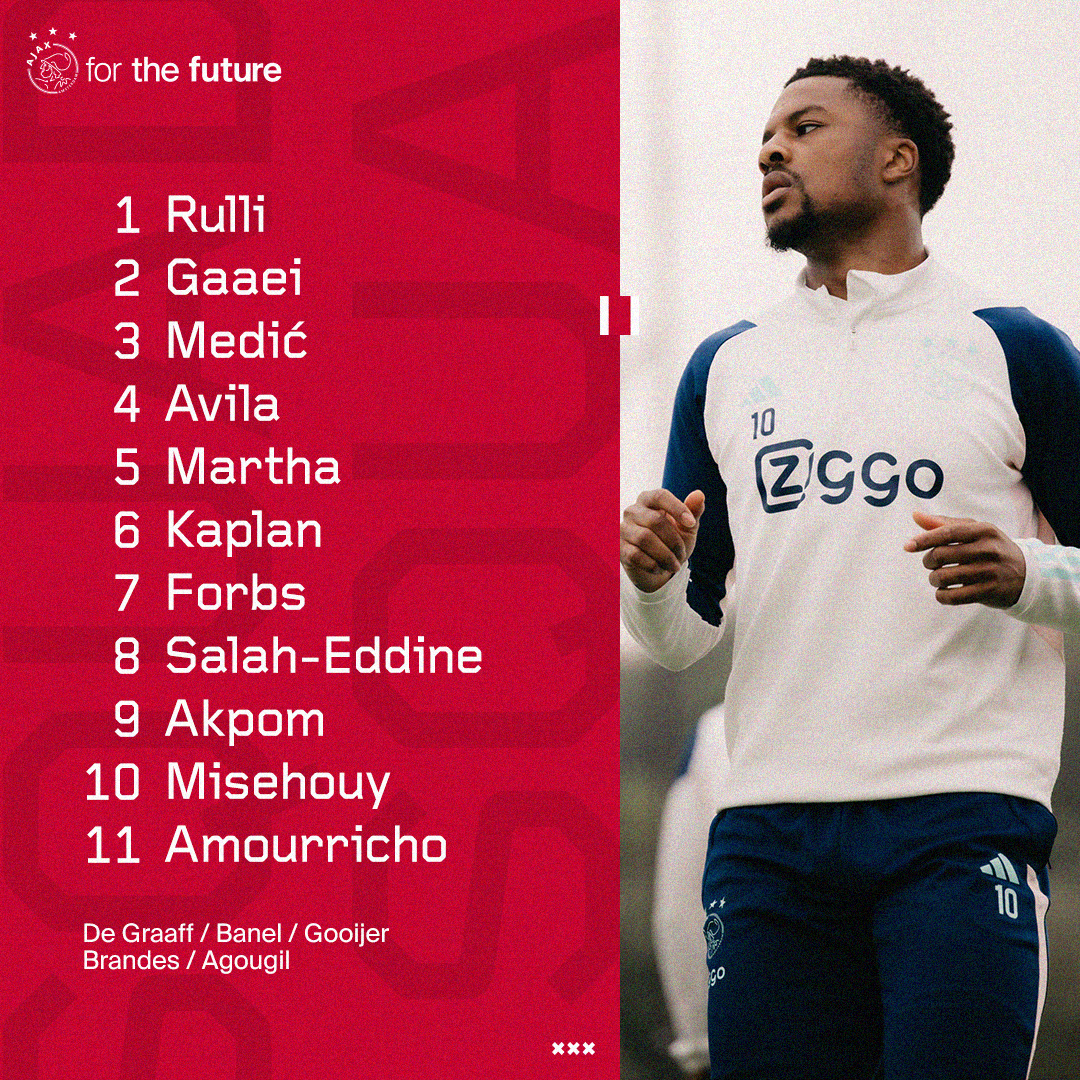Opstelling Ajax Vs. H96 1080X1080