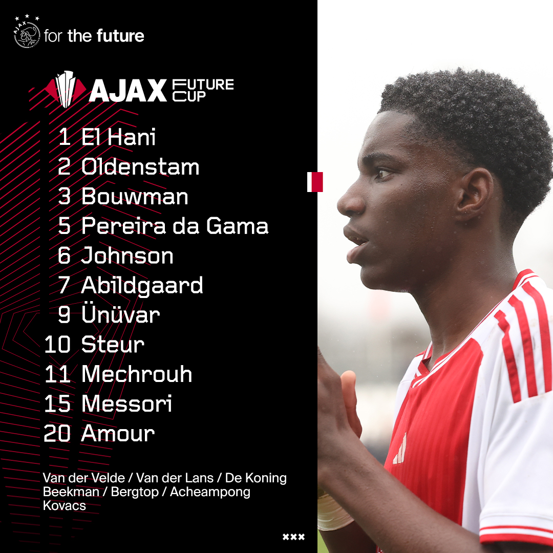 Opstelling Vierkant 2