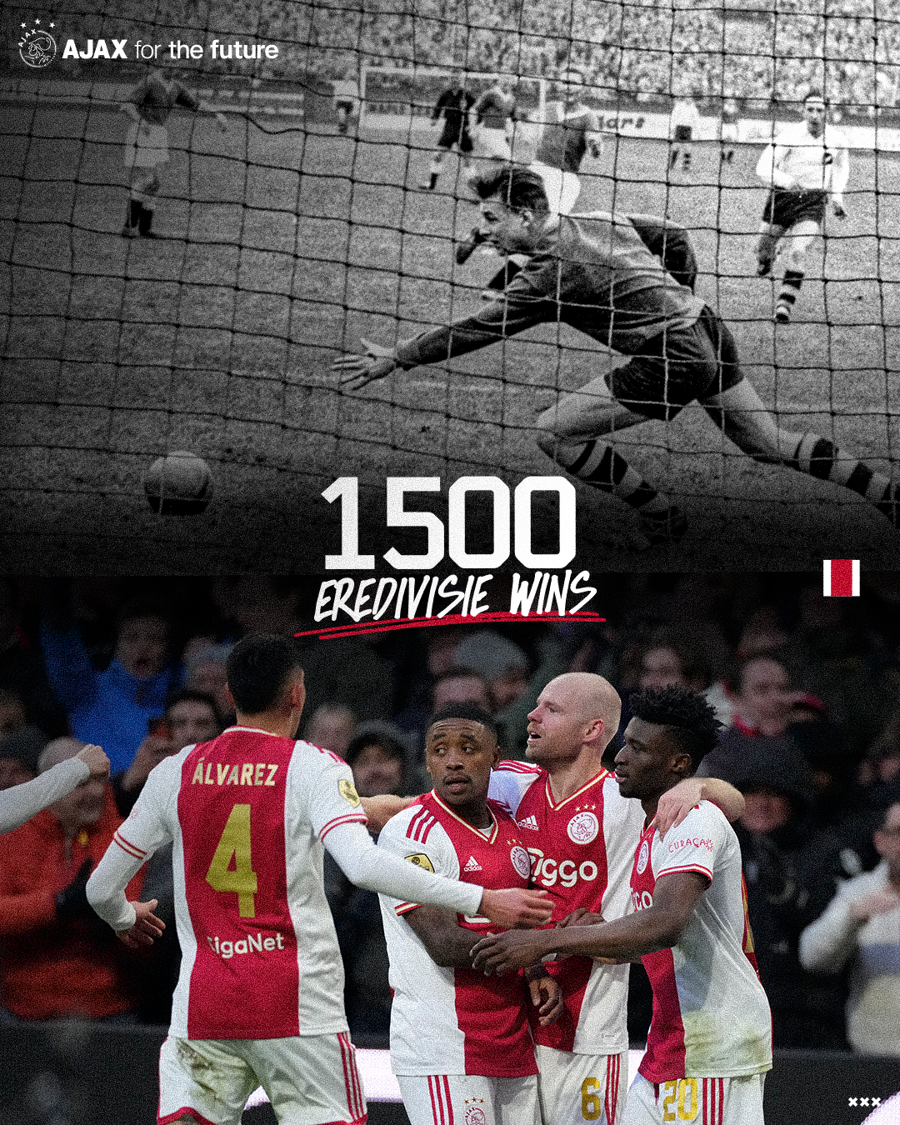 Liveblog Ajax NEC